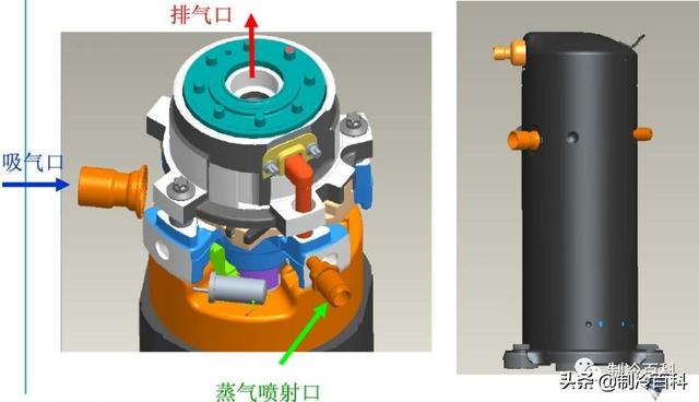 空氣能噴氣增焓原理，什么是空氣能熱泵噴氣增焓技術(shù)
